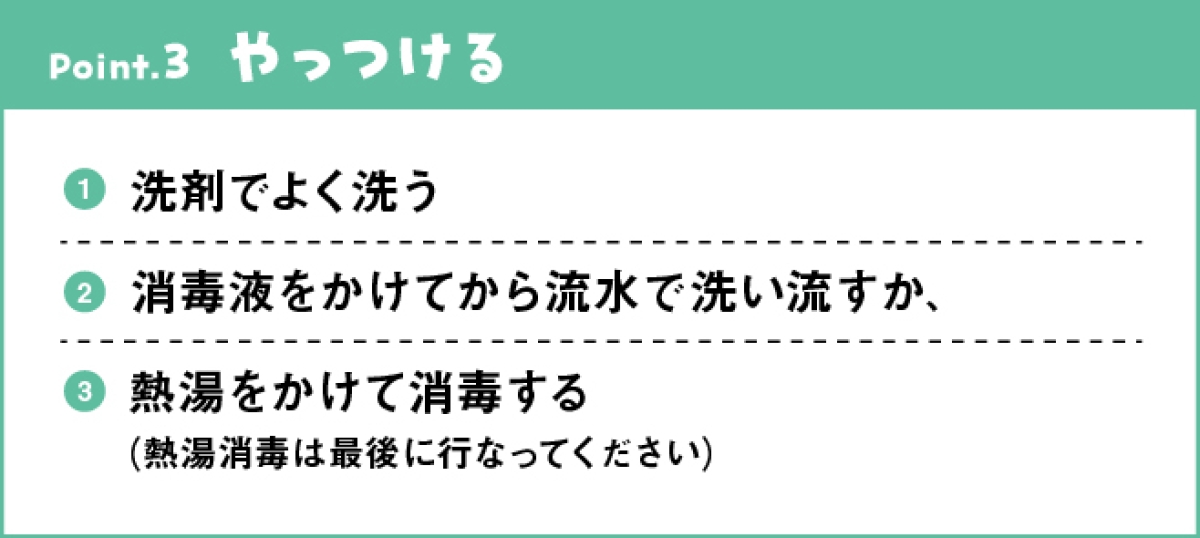 Point.3 やっつける