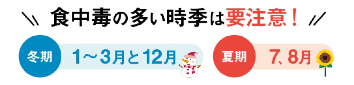食中毒の多い時季は要注意！ 冬期：1～3月と12月 夏期：7、8月