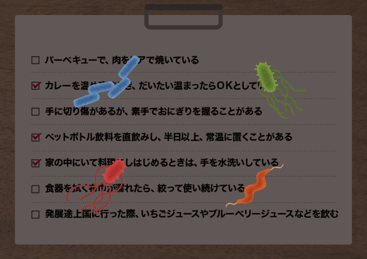 食中毒の危険あり