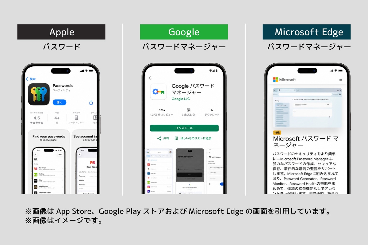 Apple、Google、Microsoftのパスワードマネージャーアプリの画像